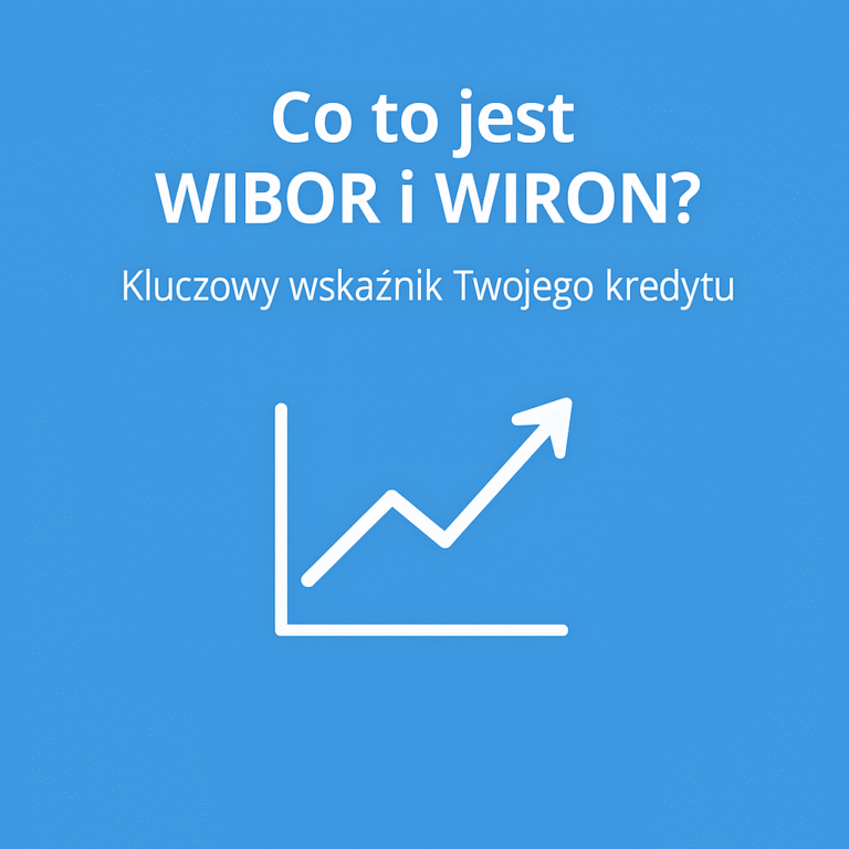 wibor wiron